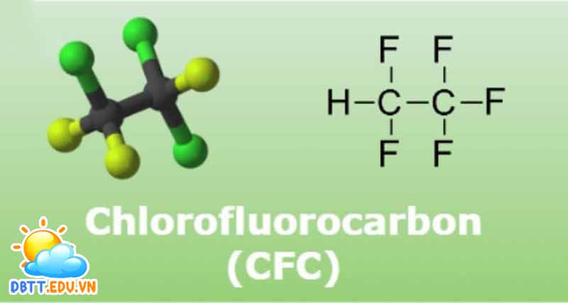 Khí CFC– khí chloro fluoro carbon