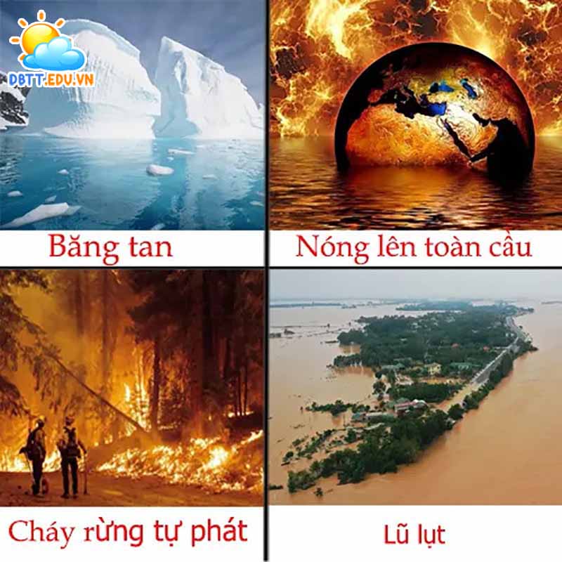 Hình ảnh Các tác động của khí thải nhà kính