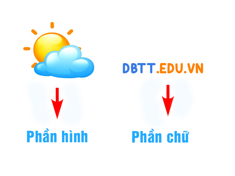 Ý nghĩa logo Dbtt.edu.vn - Biểu tượng thời tiết 4 mùa trong năm